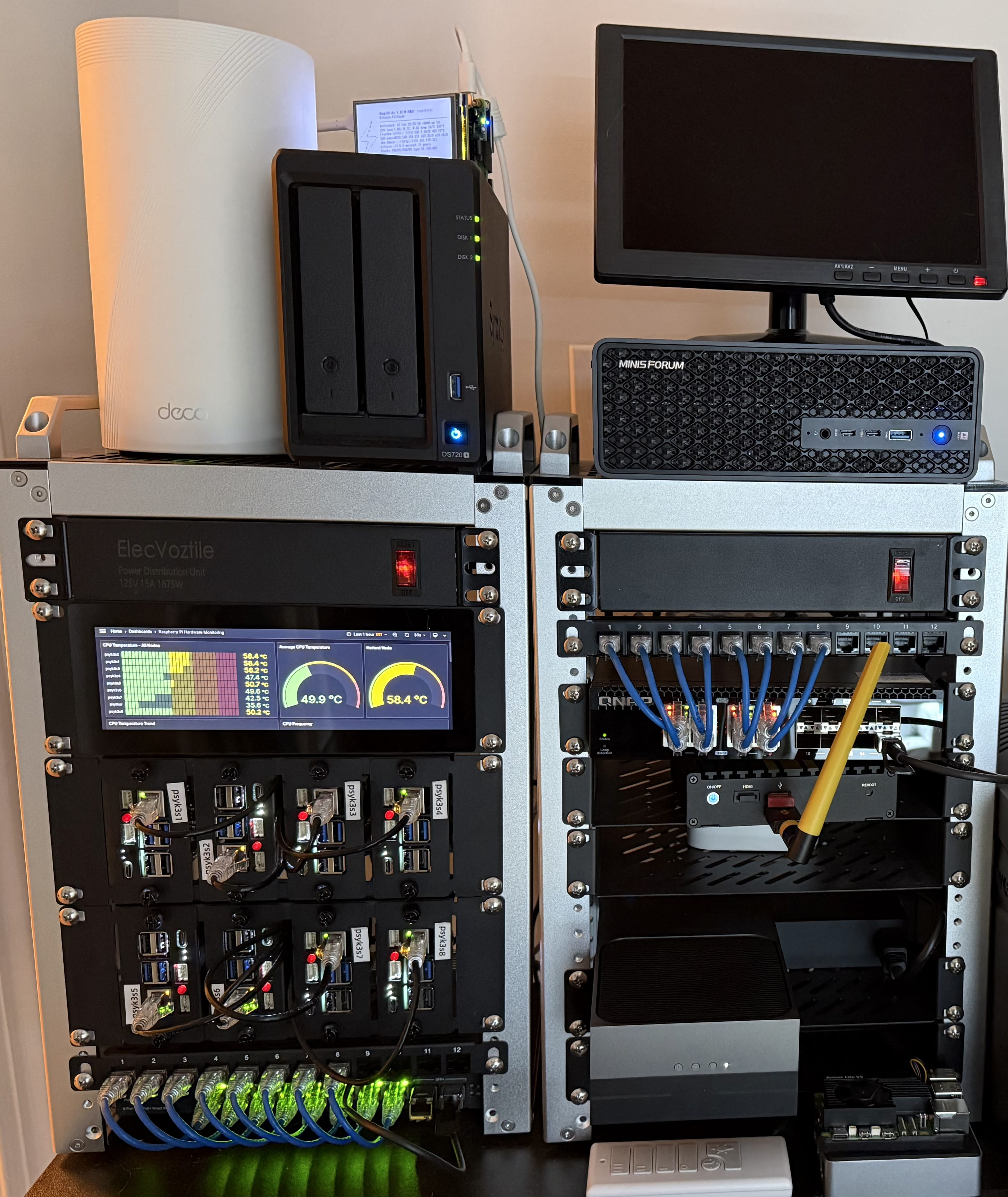 Homelab rack with Raspberry Pi cluster, networking gear, and AI nodes